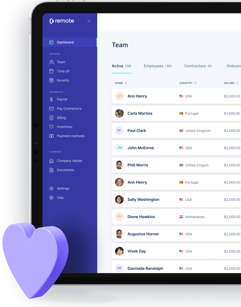 Remote platform with a list of employees